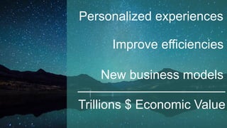 4© Copyright 2016 Pivotal. All rights reserved.
New business models
Improve efficiencies
Personalized experiences
_____________________
Trillions $ Economic Value
 