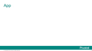 8© Copyright 2016 Pivotal. All rights reserved.
App
 