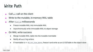 Building a Cloud Native LSM on Object Storage | PDF