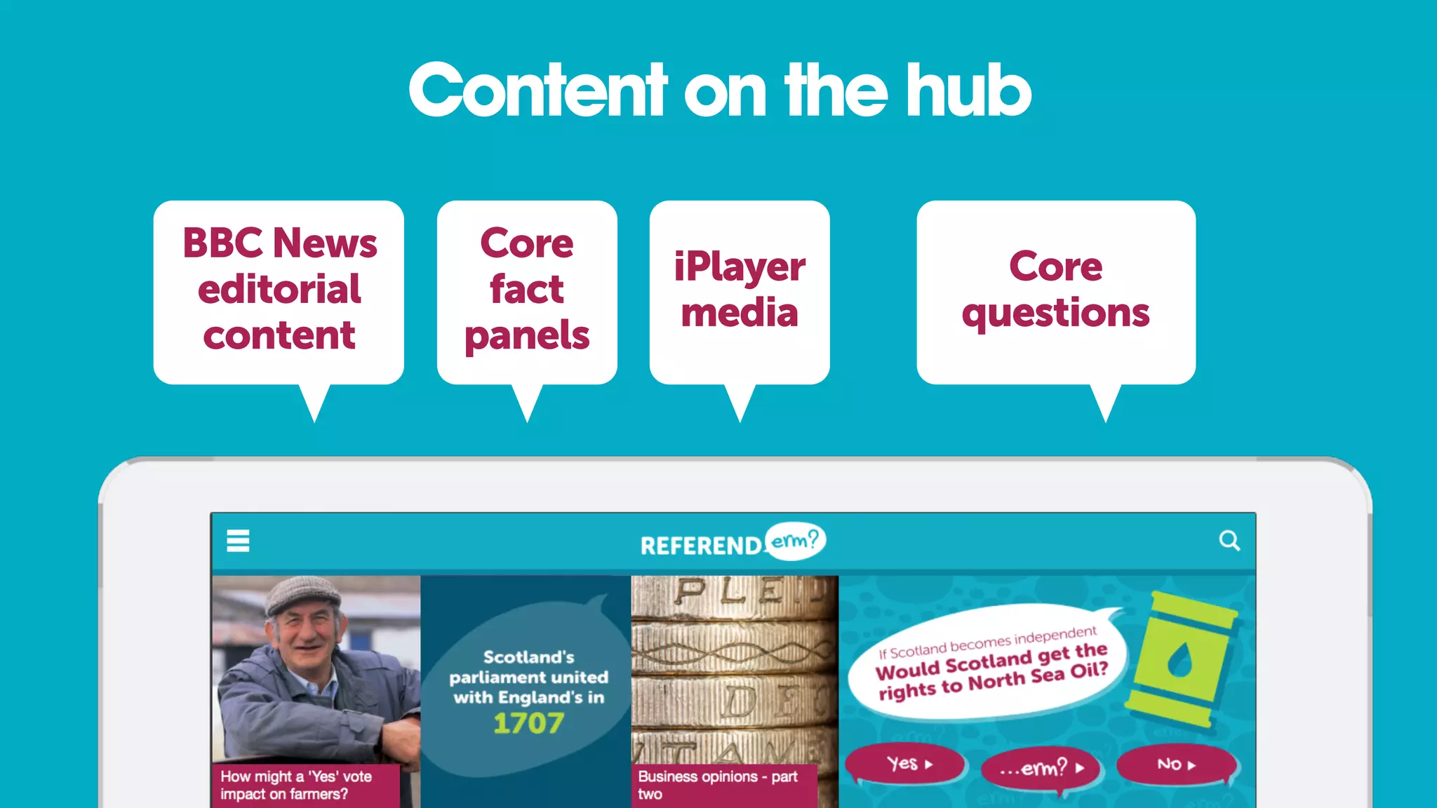 Content on the hub
Core
fact
panels
iPlayer
media
Core
questions
BBC News
editorial
content
 