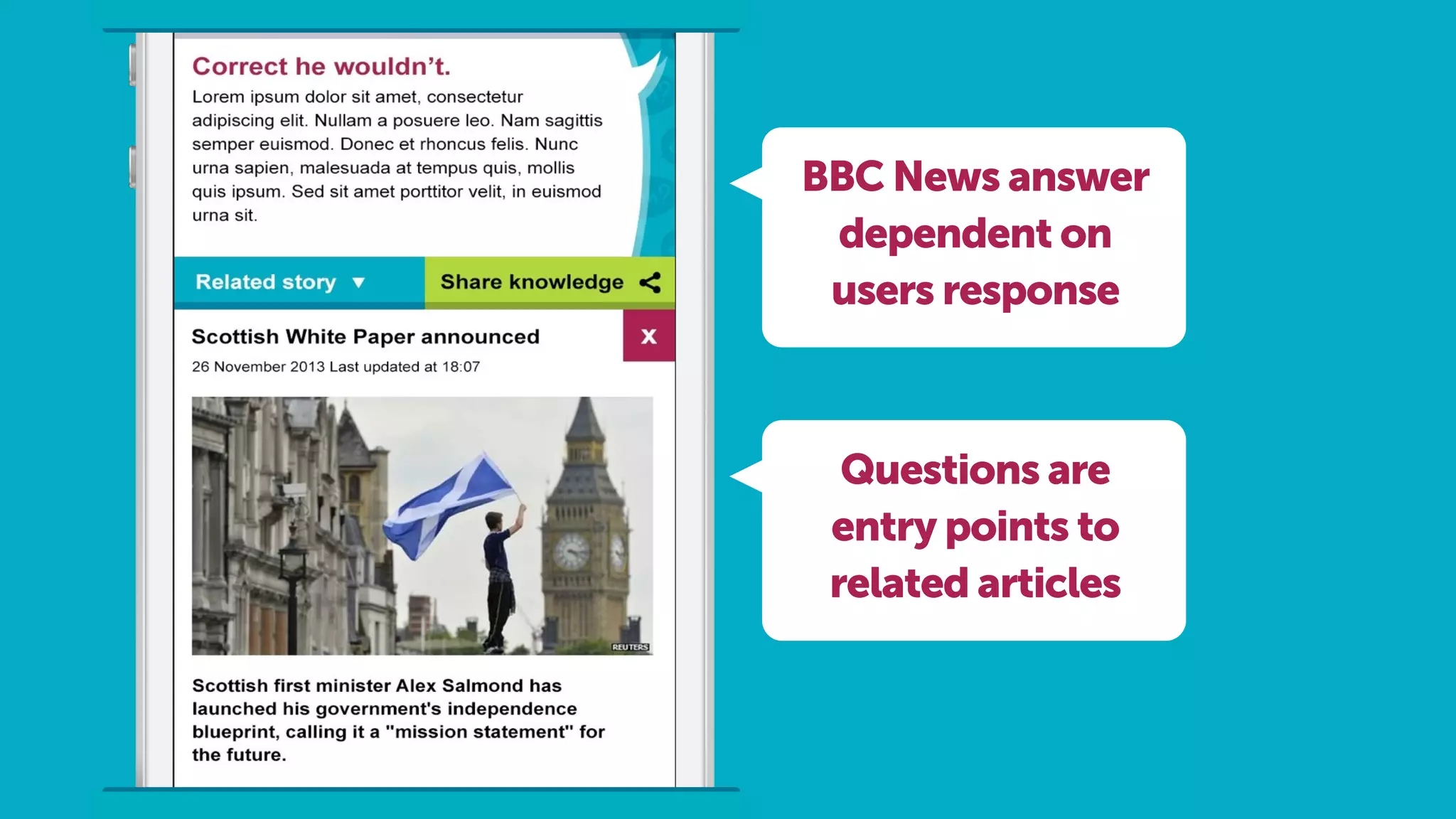 BBC News answer
dependent on
users response
Questions are
entry points to
related articles
 