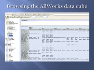 Browsing the AllWorks data cube