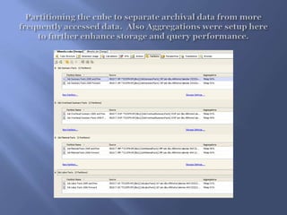 Partitioning the cube to separate archival data from more frequently accessed data.  Also Aggregations were setup here to further enhance storage and query performance.