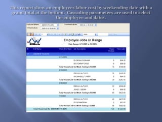 This report show an employees labor cost by weekending date with a grand total at the bottom.  Cascading parameters are used to select the employee and dates.