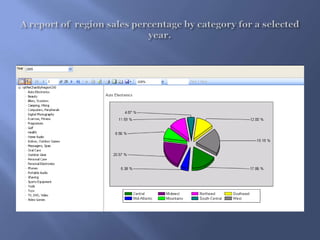 A report of  region sales percentage by category for a selected year.