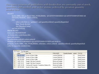 This query returns all publishers with books that are currently out of stock,quantities still needed, and order status, ordered by greatest quantity needed first SELECT books.ISBN, title as [Book Title], PUBLISHER,  QUANTITYORDERED-QUANTITYDISPATCHED AS [Quantity Needed],  orders.orderid, 	case  		when orderdate+3 &lt; getdate()  and quantityordered&gt;quantitydispatched		then &apos;Needs Review&apos; 		else &apos;Standard Delay&apos; 	end AS [STATUS]FROM BOOKS inner join ORDERITEMS  on books.isbn=orderitems.isbninner join orders on orderitems.orderid=orders.orderidWHERE QUANTITYORDERED&gt;QUANTITYDISPATCHED and stock=0group by  books.ISBN,  title, PUBLISHER, orderdate, orders.orderid,  quantityordered, quantitydispatchedorder by [quantity needed] desc