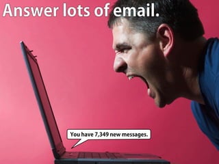 You have 7,349 new messages.
 