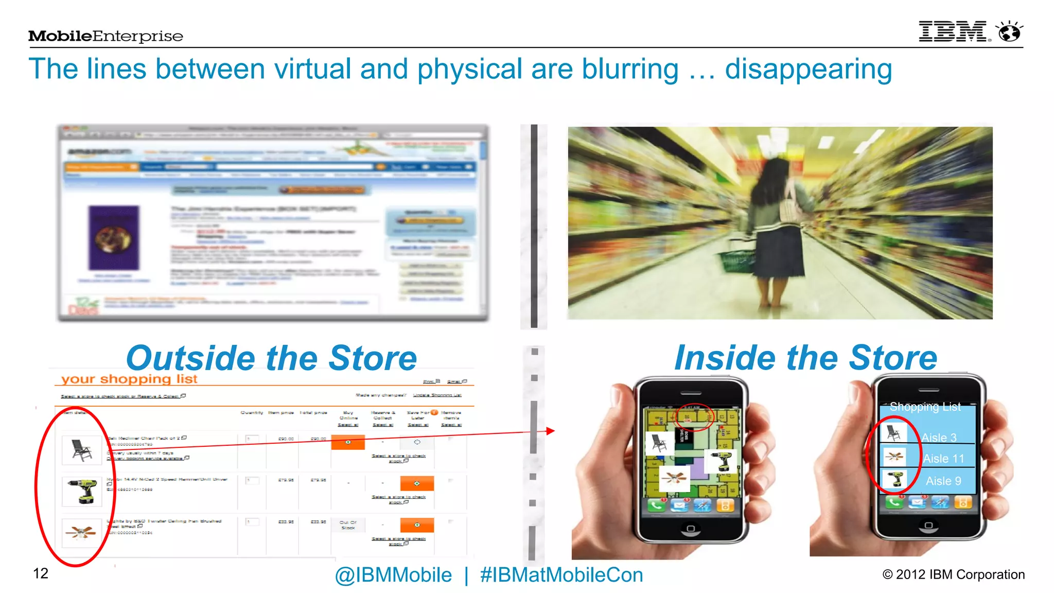 The lines between virtual and physical are blurring … disappearing




       Outside the Store                              Inside the Store
                                                                   Shopping List

                                                                        Aisle 3
                                                                         Aisle 11
                                                                         Aisle 9




11                     @IBMMobile | #IBMatMobileCon               © 2012 IBM Corporation
 