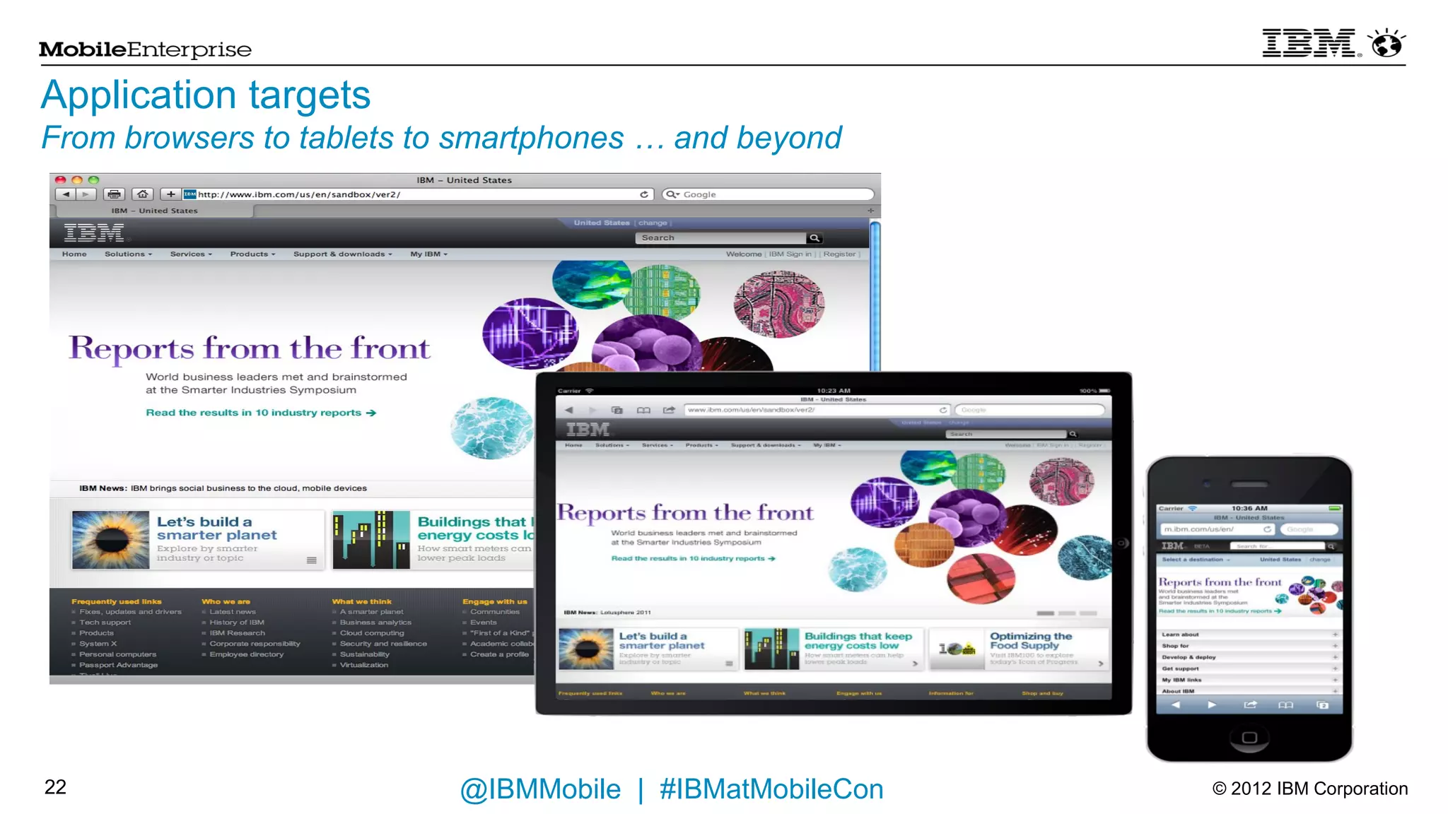 Application targets
From browsers to tablets to smartphones … and beyond




19                         @IBMMobile | #IBMatMobileCon   © 2012 IBM Corporation
 