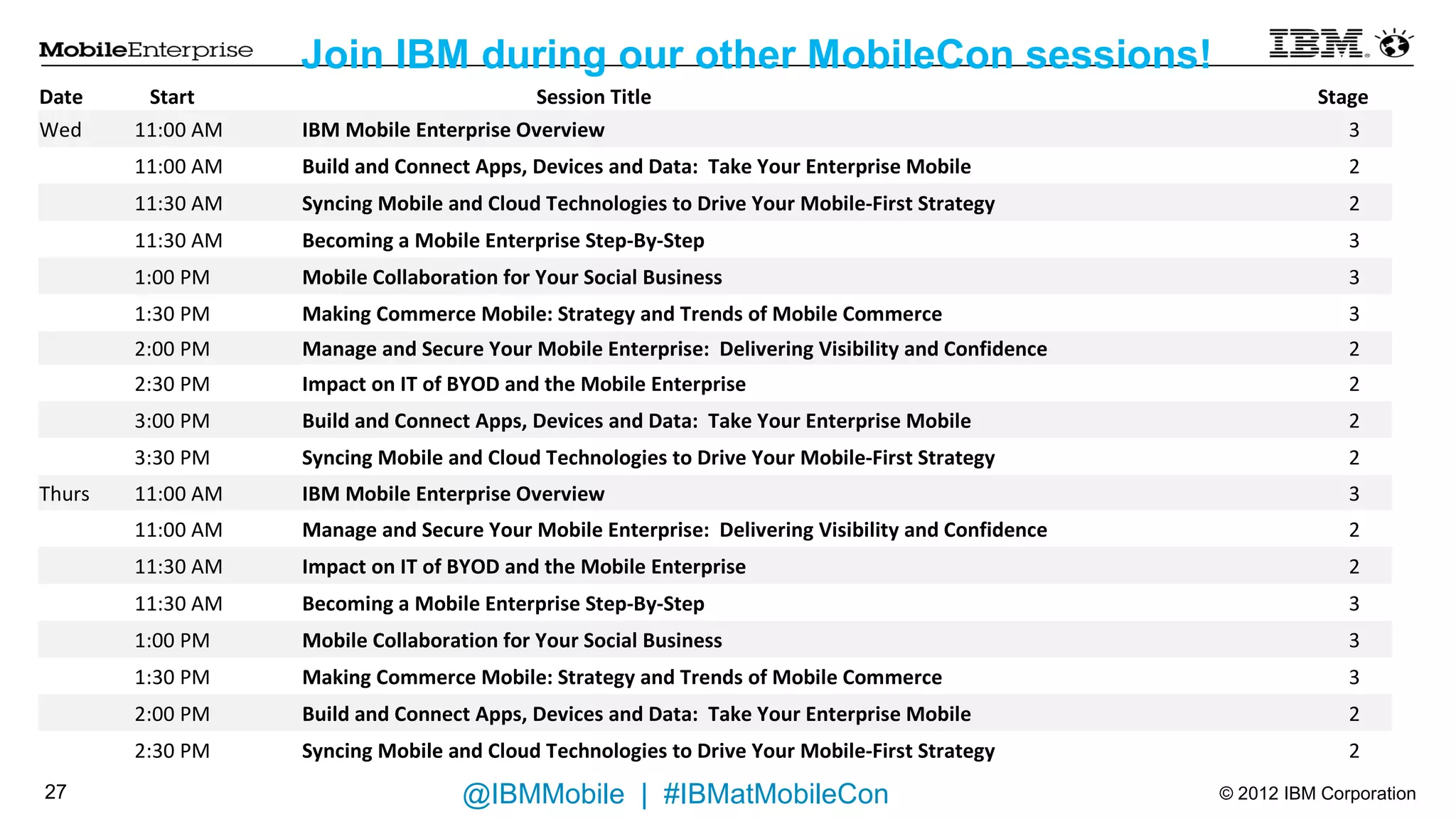 Join IBM during our other MobileCon sessions!
Date     Start                            Session Title                                                       Stage
Wed     11:00 AM   IBM Mobile Enterprise Overview                                                                3
        11:00 AM   Build and Connect Apps, Devices and Data: Take Your Enterprise Mobile                          2
        11:30 AM   Syncing Mobile and Cloud Technologies to Drive Your Mobile-First Strategy                      2
        11:30 AM   Becoming a Mobile Enterprise Step-By-Step                                                      3
        1:00 PM    Mobile Collaboration for Your Social Business                                                  3
        1:30 PM    Making Commerce Mobile: Strategy and Trends of Mobile Commerce                                 3
        2:00 PM    Manage and Secure Your Mobile Enterprise: Delivering Visibility and Confidence                 2
        2:30 PM    Impact on IT of BYOD and the Mobile Enterprise                                                 2
        3:00 PM    Build and Connect Apps, Devices and Data: Take Your Enterprise Mobile                          2
        3:30 PM    Syncing Mobile and Cloud Technologies to Drive Your Mobile-First Strategy                      2
Thurs   11:00 AM   IBM Mobile Enterprise Overview                                                                 3
        11:00 AM   Manage and Secure Your Mobile Enterprise: Delivering Visibility and Confidence                 2
        11:30 AM   Impact on IT of BYOD and the Mobile Enterprise                                                 2
        11:30 AM   Becoming a Mobile Enterprise Step-By-Step                                                      3
        1:00 PM    Mobile Collaboration for Your Social Business                                                  3
        1:30 PM    Making Commerce Mobile: Strategy and Trends of Mobile Commerce                                 3
        2:00 PM    Build and Connect Apps, Devices and Data: Take Your Enterprise Mobile                          2
        2:30 PM    Syncing Mobile and Cloud Technologies to Drive Your Mobile-First Strategy                      2
24                                  @IBMMobile | #IBMatMobileCon                                    © 2012 IBM Corporation
 