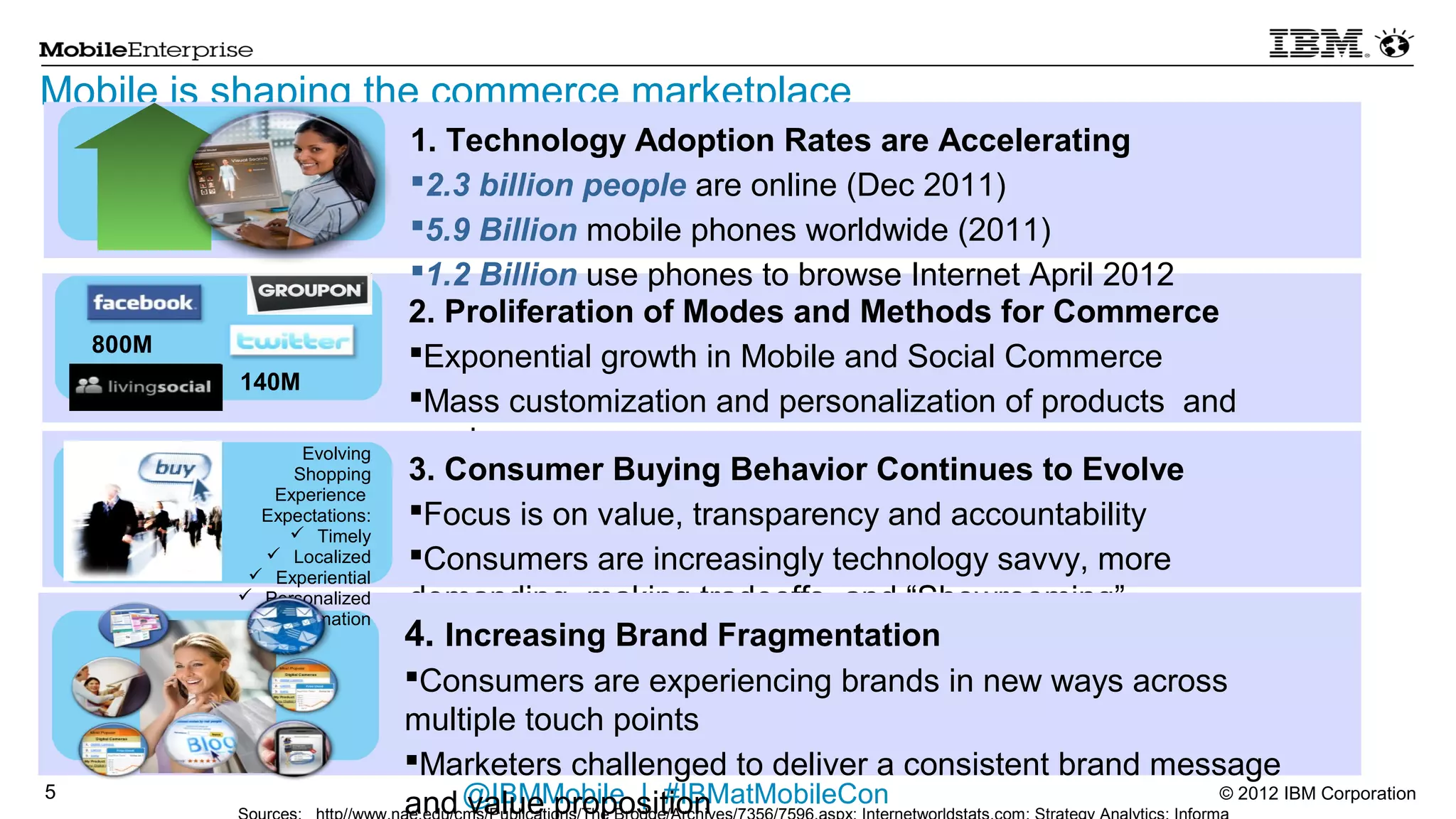 Mobile is shaping the commerce marketplace
                             1. Technology Adoption Rates are Accelerating
                              2.3 billion people are online (Dec 2011)
                              5.9 Billion mobile phones worldwide (2011)
                              1.2 Billion use phones to browse Internet April 2012

                             2. Proliferation of Modes and Methods for Commerce
    800M                      Exponential growth in Mobile and Social Commerce
           140M               Mass customization and personalization of products and services


                 Evolving
                Shopping     3. Consumer Buying Behavior Continues to Evolve
               Experience     Focus is on value, transparency and accountability
             Expectations:
                 Timely      Consumers are increasingly technology savvy, more demanding, making
              Localized         tradeoffs, and “Showrooming”
             Experiential
            Personalized
             Information
                             4. Increasing Brand Fragmentation
                                Consumers are experiencing brands in new ways across multiple touch points
                                Marketers challenged to deliver a consistent brand message and value
                                 proposition

5                                 @IBMMobile | #IBMatMobileCon                                       © 2012 IBM Corporation
 