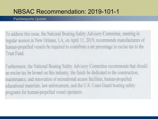NBSAC Recommendation: 2019-101-1
Paddlesports Update
 