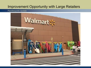 Improvement Opportunity with Large Retailers
Paddlesports Update
 