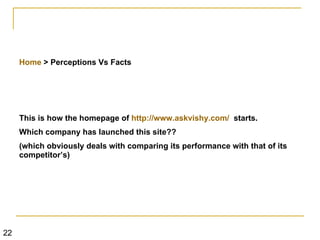 22 Home  > Perceptions Vs Facts  This is how the homepage of  http://www.askvishy.com/   starts. Which company has launched this site?? (which obviously deals with comparing its performance with that of its competitor’s) 