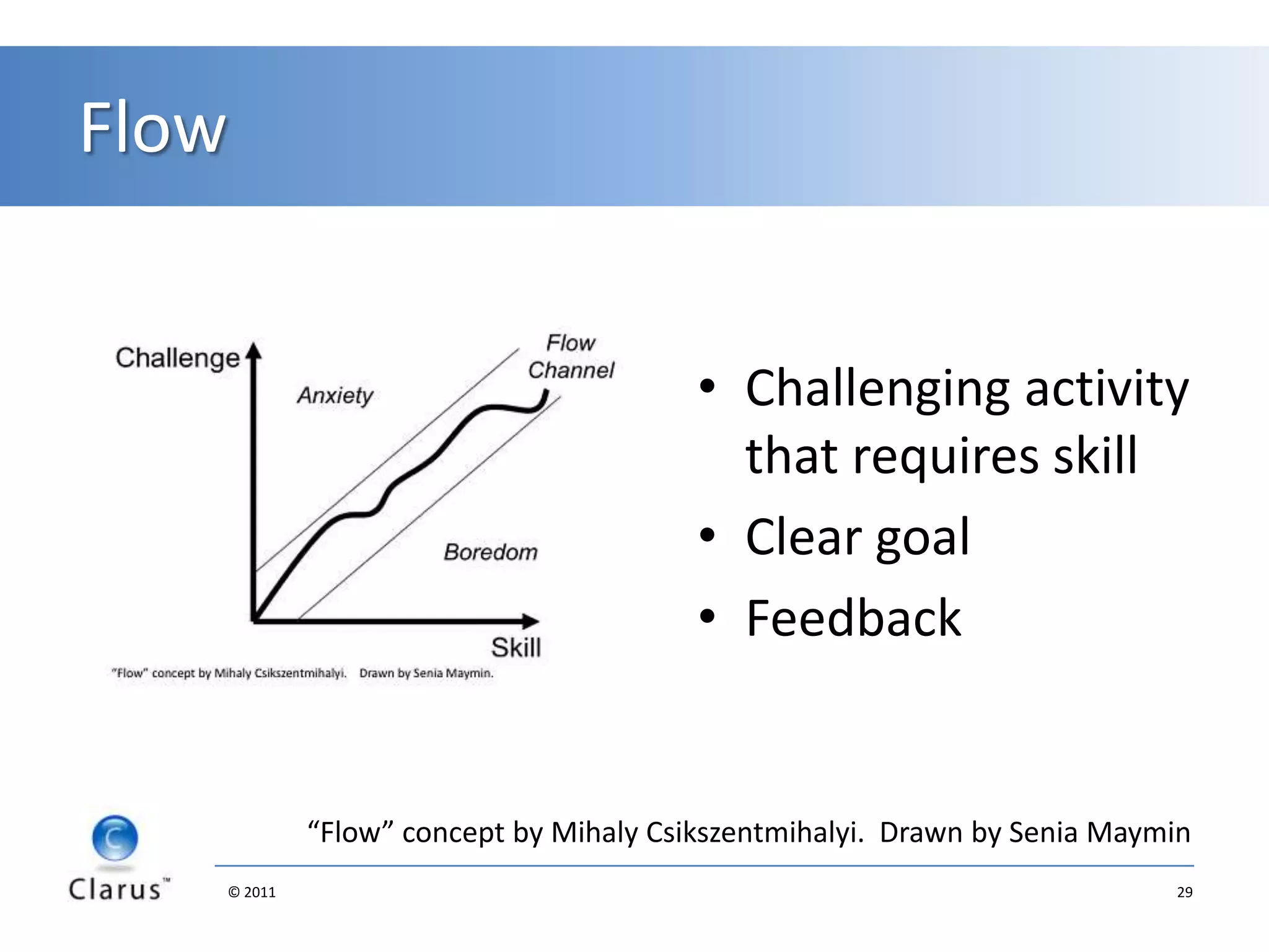 Agile world viewConsensusCollaborationTeam workBut what have I achieved? 