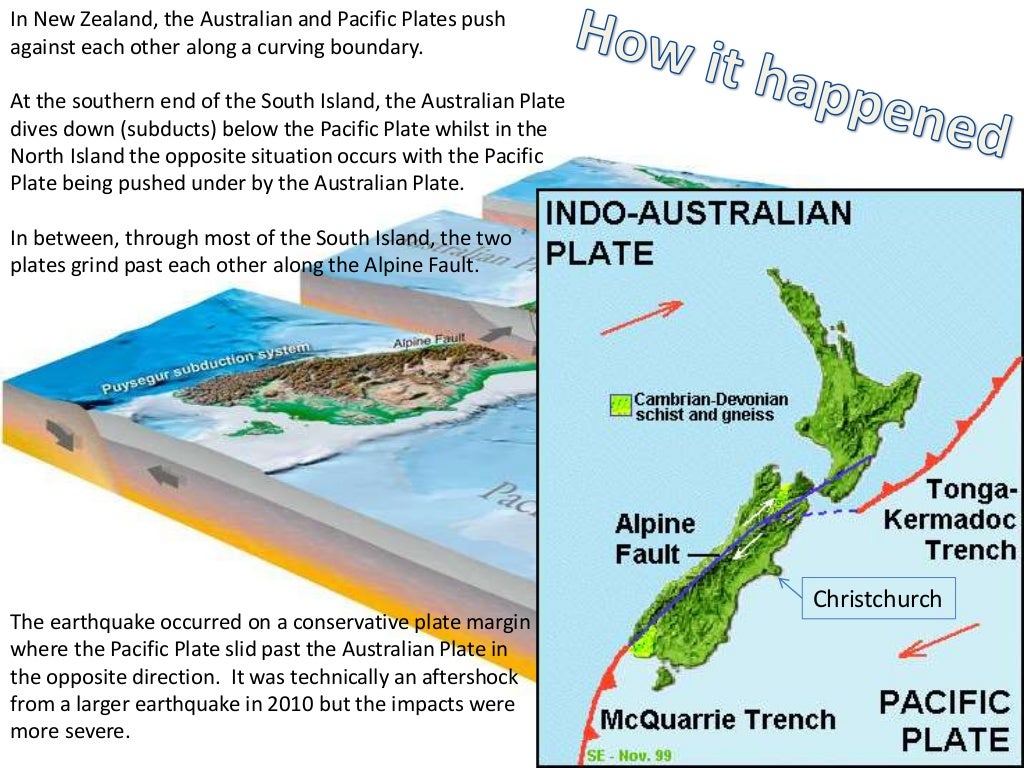 new zealand 2011 earthquake case study