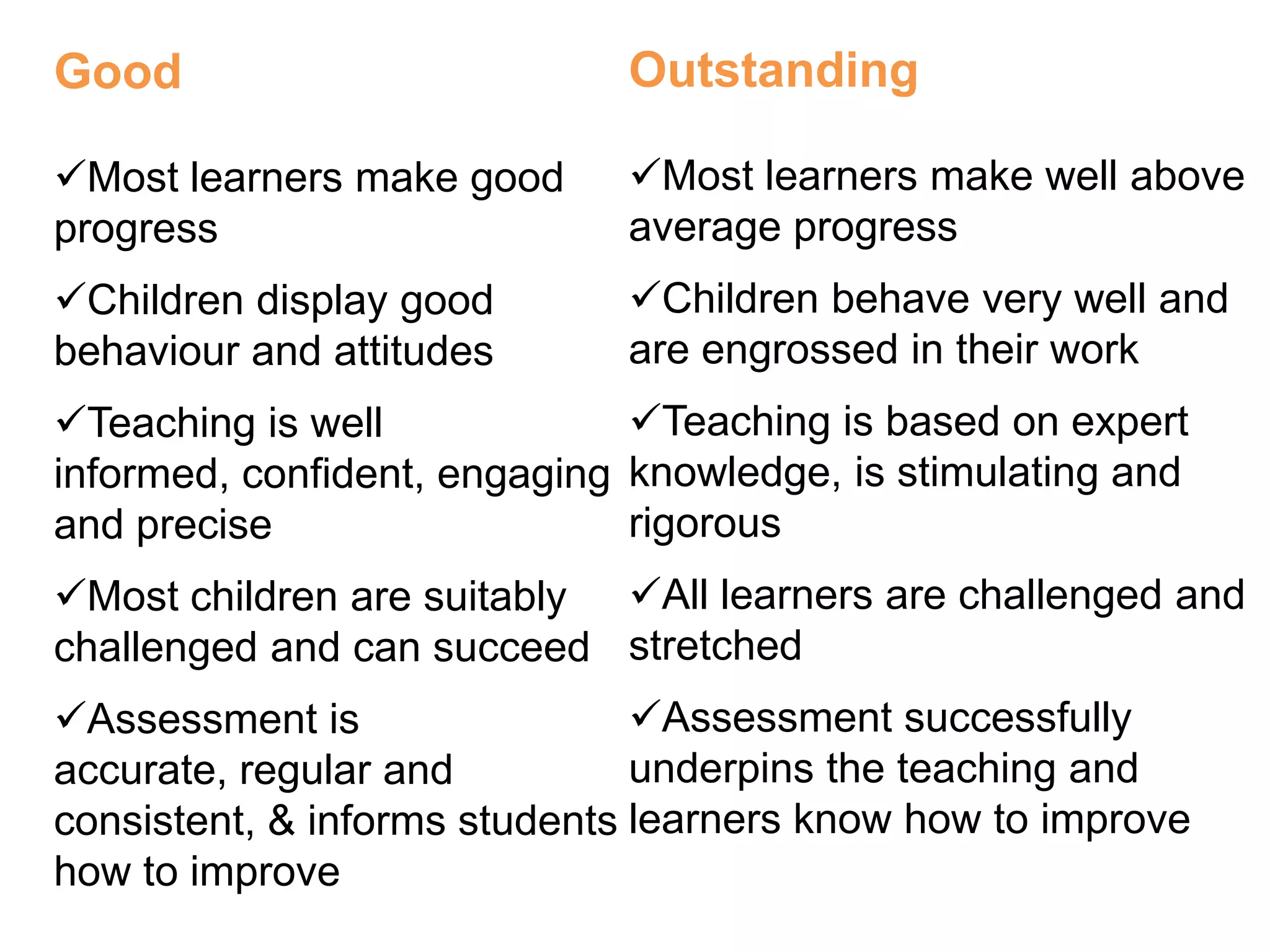 Carol Dweckwww.carol-dweck.co.uk