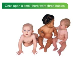 The Teaching Target Model (TTM)PALearning ZoneCAPerformancePractice ZoneSATime85