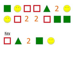 Whereas others have traumatic experiences