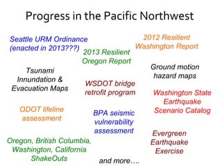 Seattle earthquake tsunami risk