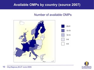 Available OMPs by country (source 2007)

                                 Number of available OMPs


                                                     20-21

                                                     15-19

                                                     10-14

                                                     5-9

                                                     0-5




10 Cluj-Napoca,26-27 June 2009
 