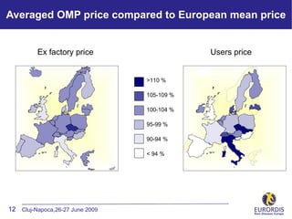 Averaged OMP price compared to European mean price


         Ex factory price                    Users price


                                 >110 %

                                 105-109 %

                                 100-104 %

                                 95-99 %                   d

                                 90-94 %

                                 < 94 %




12 Cluj-Napoca,26-27 June 2009
 