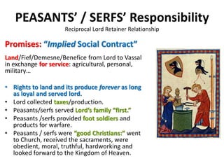 PEASANTS’ / SERFS’ Responsibility
Reciprocal Lord Retainer Relationship
Promises: “Implied Social Contract”
Land/Fief/Demesne/Benefice from Lord to Vassal
in exchange for service: agricultural, personal,
military…
• Rights to land and its produce forever as long
as loyal and served lord.
• Lord collected taxes/production.
• Peasants/serfs served Lord’s family “first.”
• Peasants /serfs provided foot soldiers and
products for warfare.
• Peasants / serfs were “good Christians:” went
to Church, received the sacraments, were
obedient, moral, truthful, hardworking and
looked forward to the Kingdom of Heaven.
 