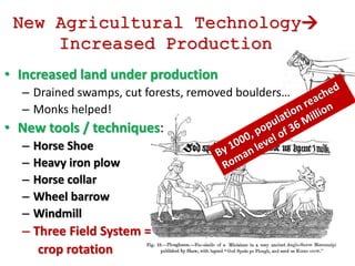 New Agricultural Technology
Increased Production
• Increased land under production
– Drained swamps, cut forests, removed boulders…
– Monks helped!
• New tools / techniques:
– Horse Shoe
– Heavy iron plow
– Horse collar
– Wheel barrow
– Windmill
– Three Field System =
crop rotation
 