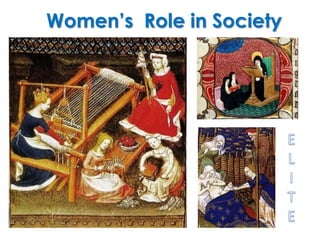 Women’s Role in Society
 