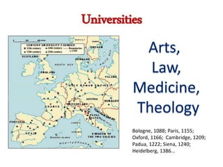 Universities
Bologne, 1088; Paris, 1155;
Oxford, 1166; Cambridge, 1209;
Padua, 1222; Siena, 1240;
Heidelberg, 1386…
 