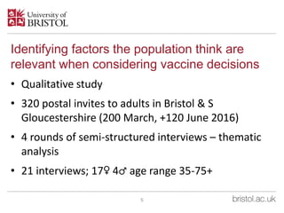 Identifying factors the population think are
relevant when considering vaccine decisions
• Qualitative study
• 320 postal invites to adults in Bristol & S
Gloucestershire (200 March, +120 June 2016)
• 4 rounds of semi-structured interviews – thematic
analysis
• 21 interviews; 17♀ 4♂ age range 35-75+
5
 