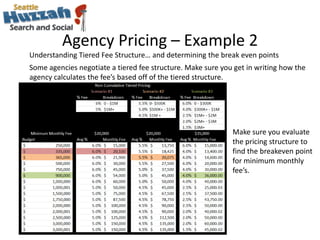 Agency Pricing – Example 2<br />Understanding Tiered Fee Structure… and determining the break even points<br />Some agenci...