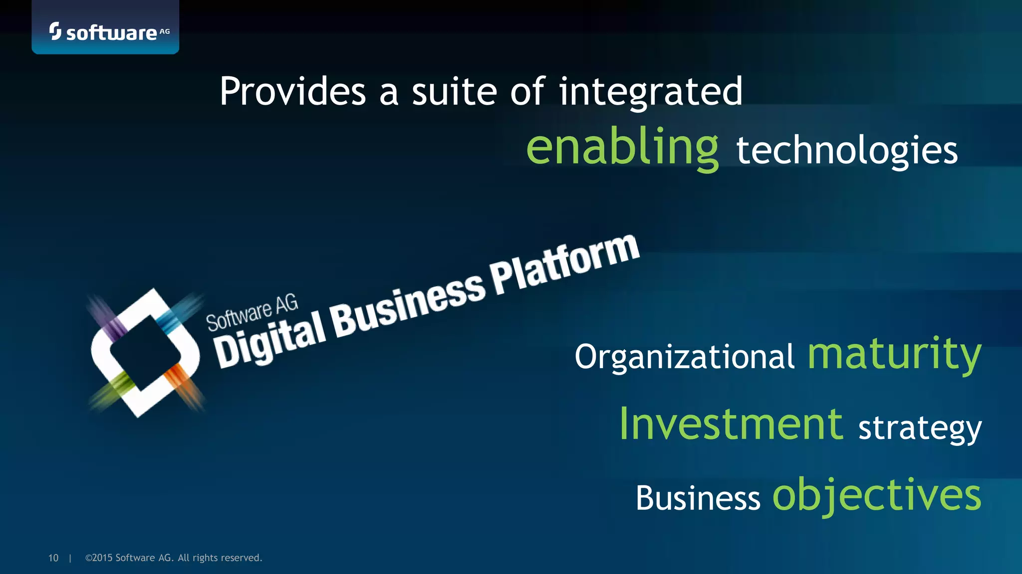 ©2015 Software AG. All rights reserved.10 |
Provides a suite of integrated
enabling technologies
Organizational maturity
Investment strategy
Business objectives
