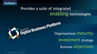 ©2015 Software AG. All rights reserved.10 |
Provides a suite of integrated
enabling technologies
Organizational maturity
Investment strategy
Business objectives
 