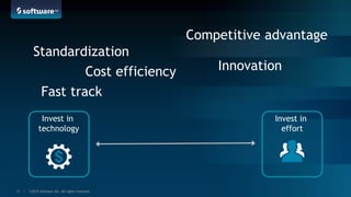 ©2015 Software AG. All rights reserved.11 |
Competitive advantage
Standardization
InnovationCost efficiency
Invest in
technology
Invest in
effort
Fast track
 