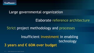 ©2015 Software AG. All rights reserved.12 |
Large governmental organization
Elaborate reference architecture
Strict project methodology and processes
Insufficient investment in enabling
technology
3 years and € 60M over budget
 