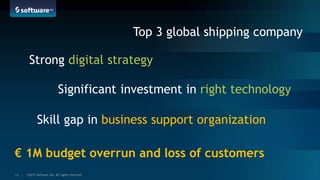 ©2015 Software AG. All rights reserved.13 |
Top 3 global shipping company
Strong digital strategy
Significant investment in right technology
Skill gap in business support organization
€ 1M budget overrun and loss of customers
 