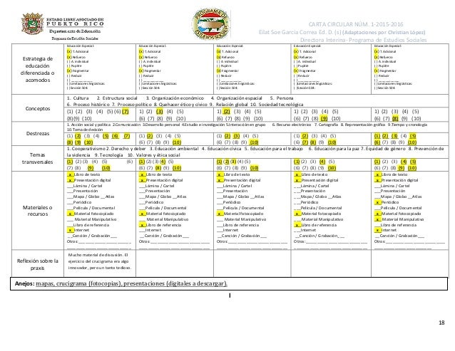 Christian.lopez. muestras de trabajo del candidato a 
