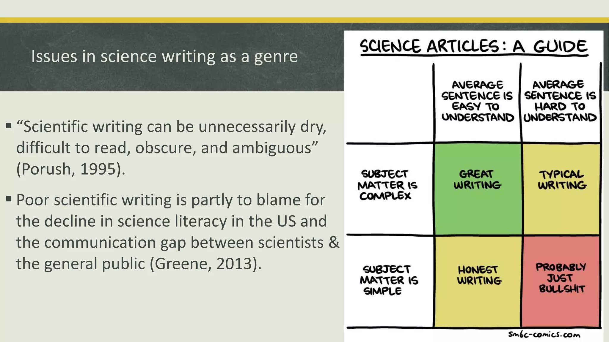Issues in science writing as a genre
 “Scientific writing can be unnecessarily dry,
difficult to read, obscure, and ambiguous”
(Porush, 1995).
 Poor scientific writing is partly to blame for
the decline in science literacy in the US and
the communication gap between scientists &
the general public (Greene, 2013).
 