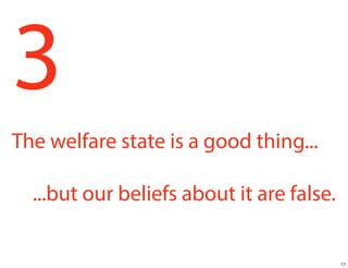 3
The welfare state is a good thing...
...but our beliefs about it are false.

17

 