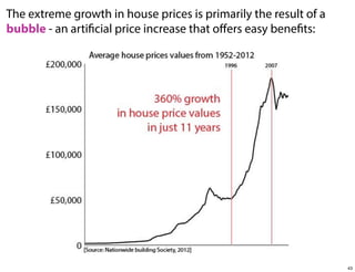The extreme growth in house prices is primarily the result of a
bubble - an artificial price increase that oﬀers easy benefits:

43

 