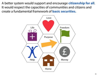 A better system would support and encourage citizenship for all.
It would respect the capacities of communities and citizens and
create a fundamental framework of basic securities.

49

 