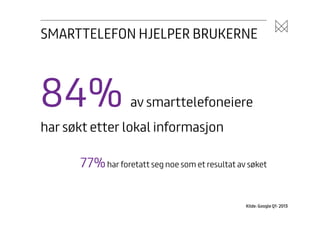 SMARTTELEFON HJELPER BRUKERNE

84%

av smarttelefoneiere

har søkt etter lokal informasjon
77% har foretatt seg noe som et...