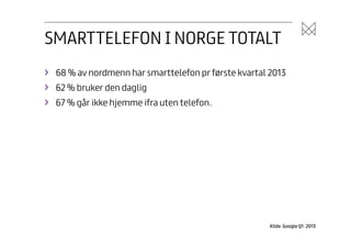 SMARTTELEFON I NORGE TOTALT
› 
› 
› 

68 % av nordmenn har smarttelefon pr første kvartal 2013
62 % bruker den daglig
67 %...