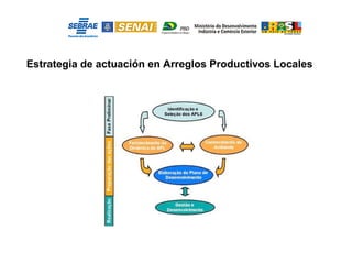 Christian Ullmann Pbd