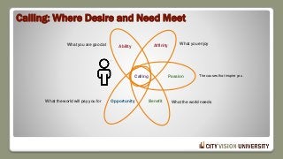 Calling: Where Desire and Need Meet
Calling Passion
Ability Affinity
Opportunity Benefit
What you enjoyWhat you are good at
The causes that inspire you
What the world needsWhat the world will pay you for
 