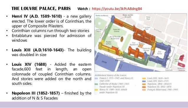 THE LOUVRE PALACE, PARIS
• Henri IV (A.D. 1589-1610) - a new gallery
erected. The lower order is of Corinthian, the
upper of Composite Pilasters.
• Corinthian columns run through two stories
• Entablature was pierced for admission of
windows
• Louis XIII (A.D.1610-1643)- The building
was doubled in size
• Louis XIV (1688) - Added the eastern
facade,600 feet in length, an open
colonnade of coupled Corinthian columns.
And stories were added on the north and
south sides.
• Napoleon III (1852-1857) – finished by the
addition of N & S Facades
Watch : https://youtu.be/JkPcA8dngB4
 