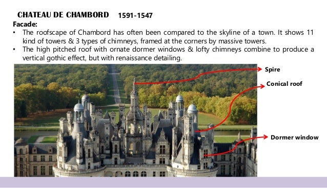 CHATEAU DE CHAMBORD
Facade:
• The roofscape of Chambord has often been compared to the skyline of a town. It shows 11
kind of towers & 3 types of chimneys, framed at the corners by massive towers.
• The high pitched roof with ornate dormer windows & lofty chimneys combine to produce a
vertical gothic effect, but with renaissance detailing.
1591-1547
Conical roof
Dormer window
Spire
 