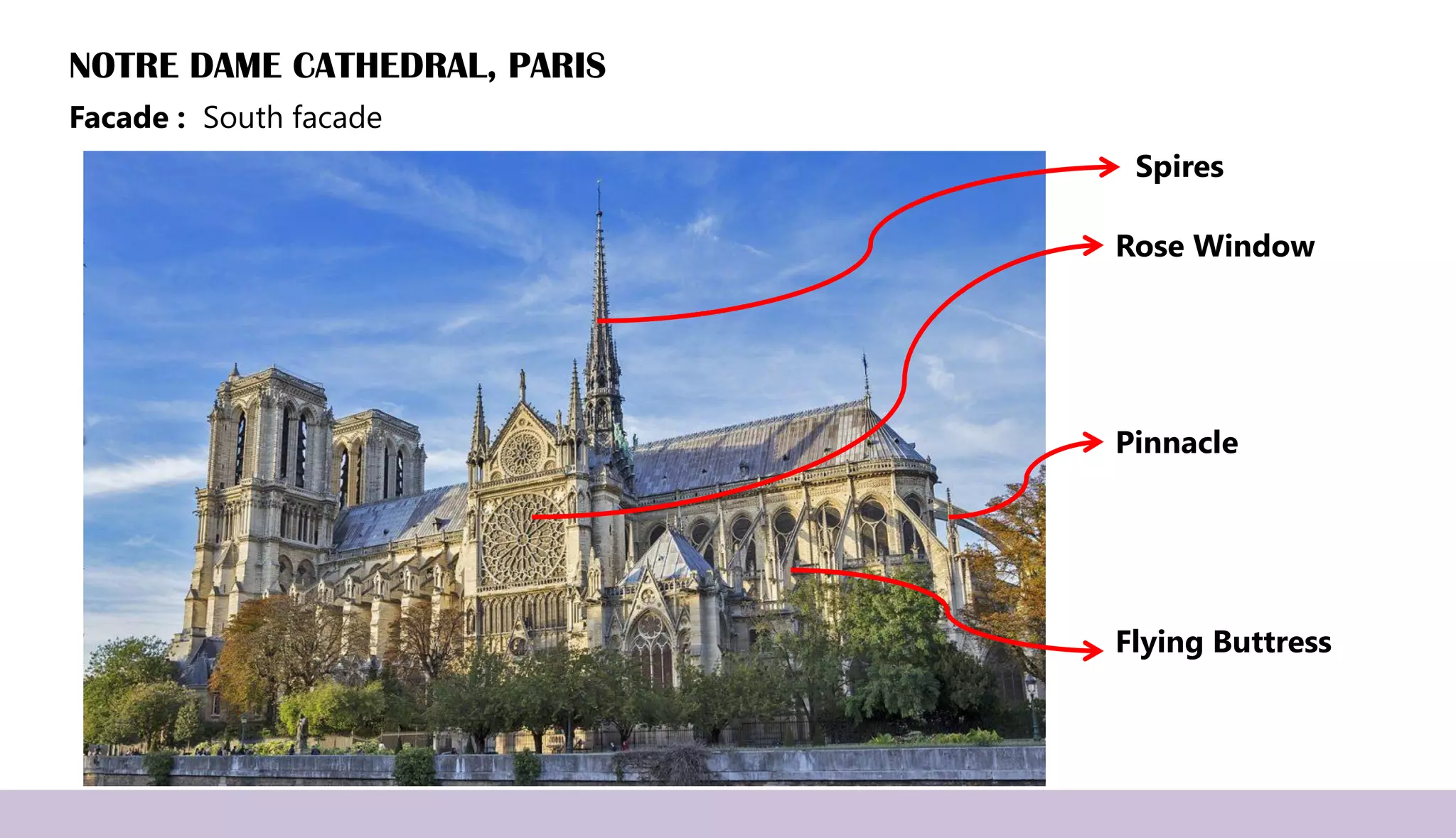 A collage of Gothic architectural elements: a pointed arch, a ribbed vault, flying buttresses, and a rose window.