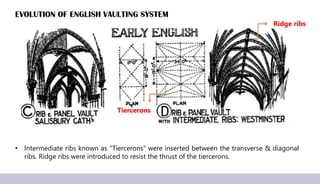 EVOLUTION OF ENGLISH VAULTING SYSTEM
• Intermediate ribs known as “Tiercerons” were inserted between the transverse & diagonal
ribs. Ridge ribs were introduced to resist the thrust of the tiercerons.
Ridge ribs
Tiercerons
 